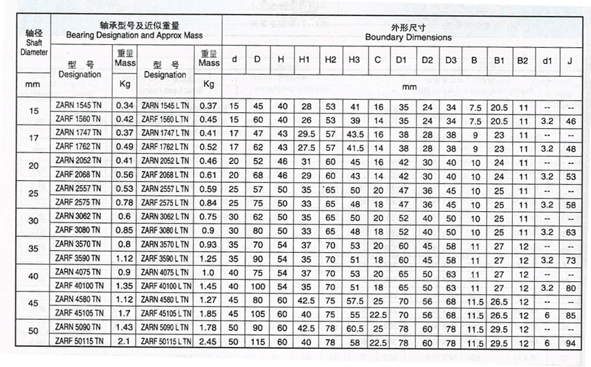 羞羞视频在线下载